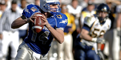 Representation For Elite Professional Athletes